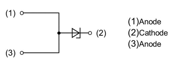 ROHM Semiconductor Suppresseurs de tension transitoire (TVS) pour automobiles RSDTxxNSFH